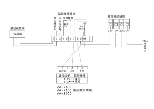 五件套整组电动二（三）通阀连接图